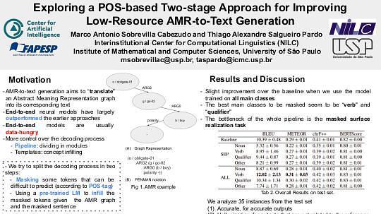 Exploring a POS-based Two-stage Approach for Improving Low-Resource AMR-to-Text Generation