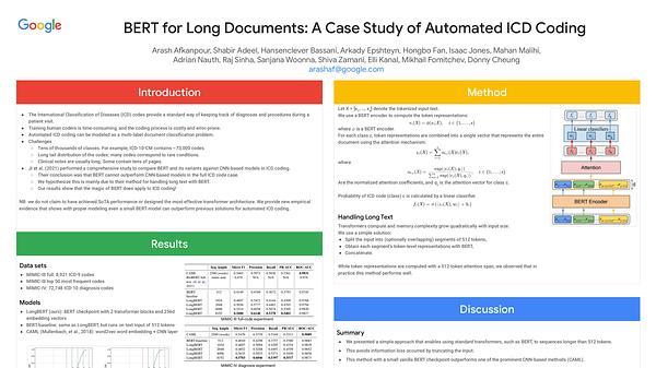 BERT for Long Documents: A Case Study of Automated ICD Coding