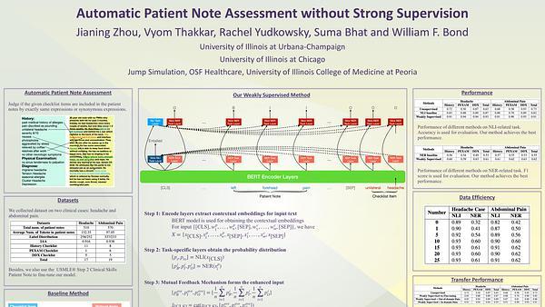 Automatic Patient Note Assessment without Strong Supervision