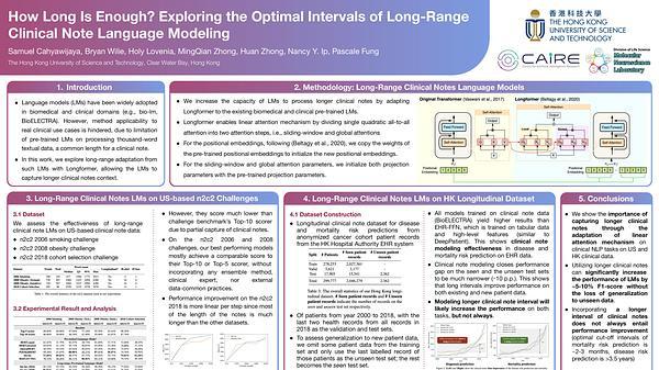 How Long Is Enough? Exploring the Optimal Intervals of Long-Range Clinical Note Language Modeling