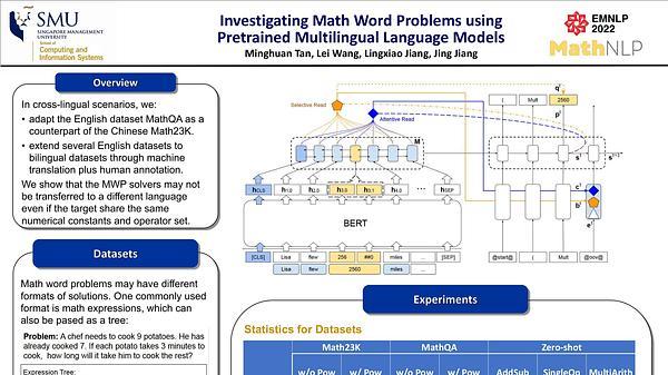 Investigating Math Word Problems using Pretrained Multilingual Language Models