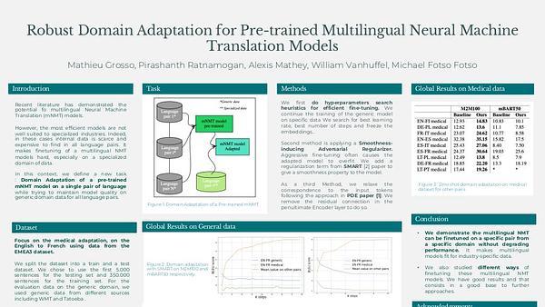 Robust Domain Adaptation for Pre-trained Multilingual Neural Machine Translation Models