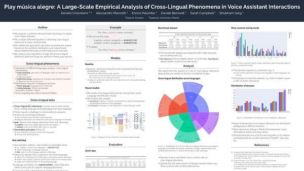 Play música alegre: A Large-Scale Empirical Analysis of Cross-Lingual Phenomena in Voice Assistant Interactions