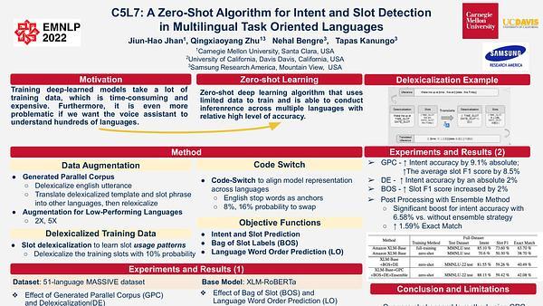 $C5L7$: A Zero-Shot Algorithm for Intent and Slot Detection in Multilingual Task Oriented Languages