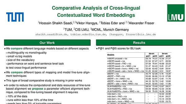 Comparative Analysis of Cross-lingual Contextualized Word Embeddings