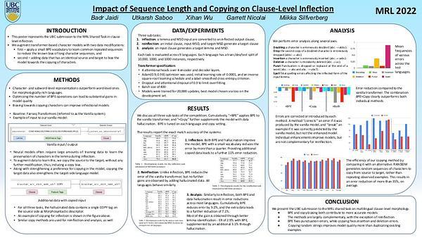 Impact of Sequence Length and Copying on Clause-Level Inflection