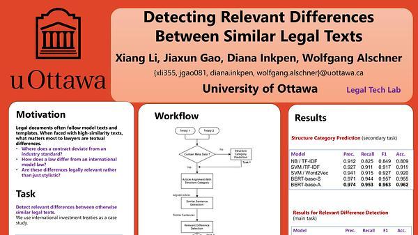 Detecting Relevant Differences Between Similar Legal Texts