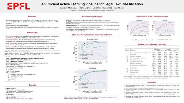 An Efficient Active Learning Pipeline for Legal Text Classification