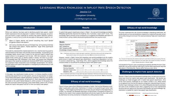 Leveraging World Knowledge in Implicit Hate Speech Detection
