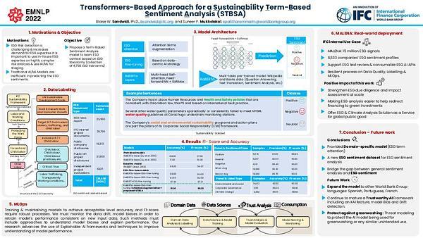 Transformers-Based Approach for a Sustainability Term-Based Sentiment Analysis (STBSA)