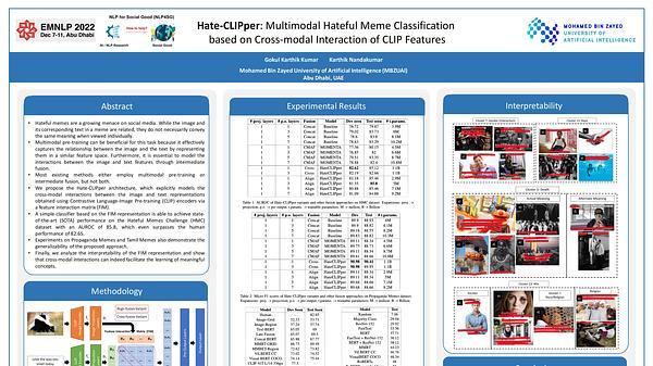 Hate-CLIPper: Multimodal Hateful Meme Classification based on Cross-modal Interaction of CLIP Features