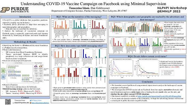 Understanding COVID-19 Vaccine Campaign on Facebook using Minimal Supervision