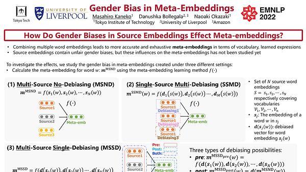 Gender Bias in Meta-Embeddings