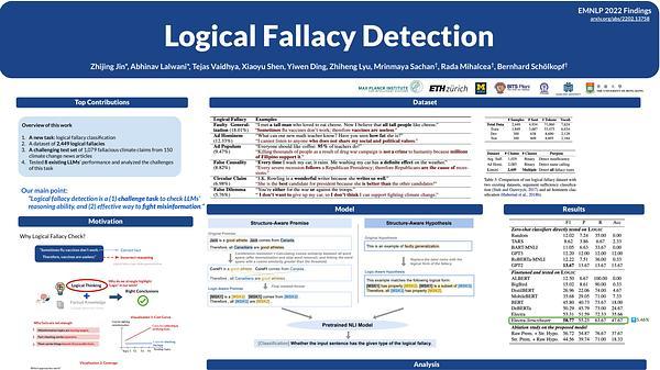 Logical Fallacy Detection