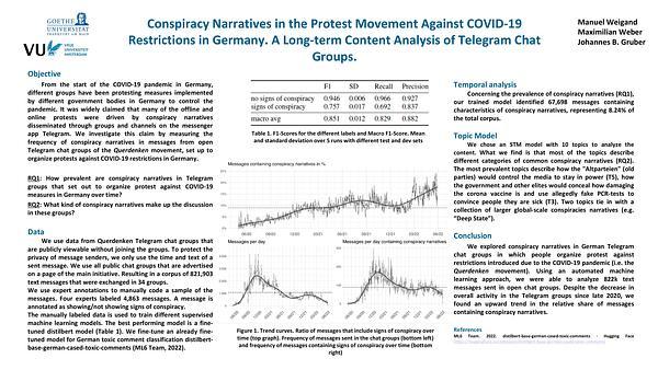 Conspiracy Narratives in the Protest Movement Against COVID-19 Restrictions in Germany. A Long-term Content Analysis of Telegram Chat Groups.