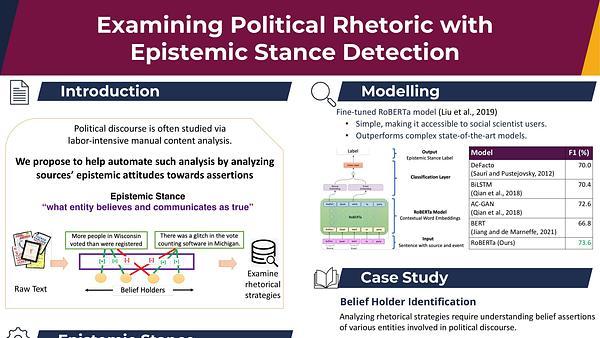 Examining Political Rhetoric with Epistemic Stance Detection