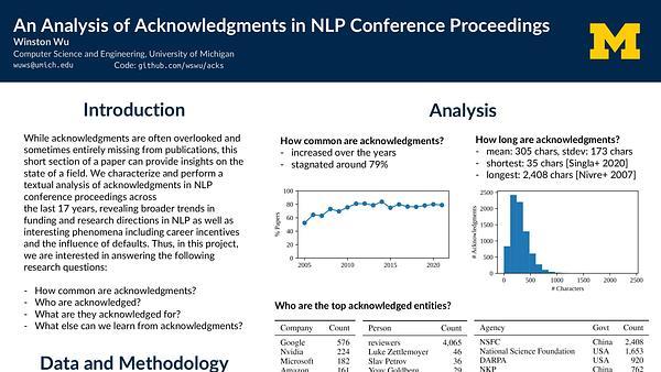 An Analysis of Acknowledgments in NLP Conference Proceedings