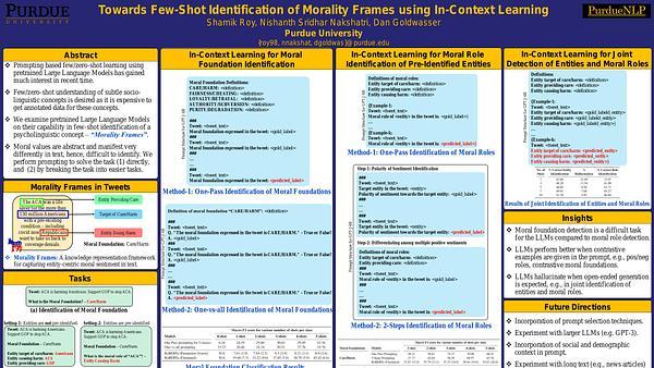 Towards Few-Shot Identification of Morality Frames using In-Context Learning