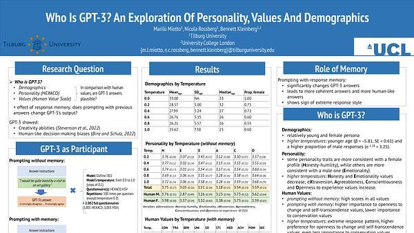 Who is GPT-3? An exploration of personality, values and demographics