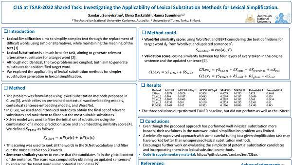CILS at TSAR-2022 Shared Task: Investigating the Applicability of Lexical Substitution Methods for Lexical Simplification