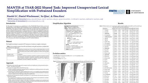 MANTIS at TSAR-2022 Shared Task: Improved Unsupervised Lexical Simplification with Pretrained Encoders