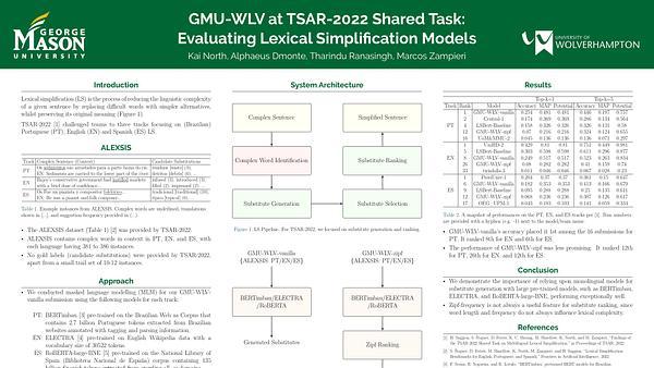 GMU-WLV at TSAR-2022 Shared Task: Evaluating Lexical Simplification Models