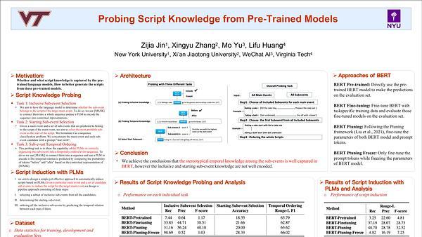 Probing Script Knowledge from Pre-Trained Models