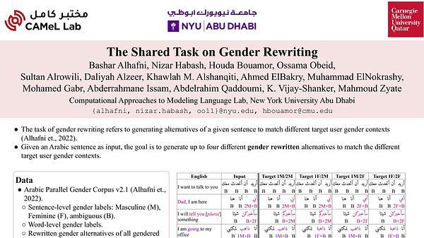 The Shared Task on Gender Rewriting