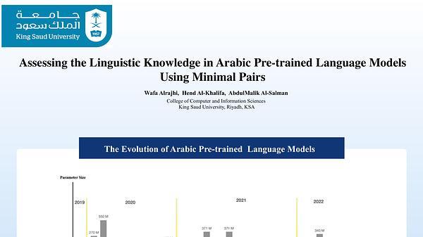 Assessing the Linguistic Knowledge in Arabic Pre-trained Language Models Using Minimal Pairs