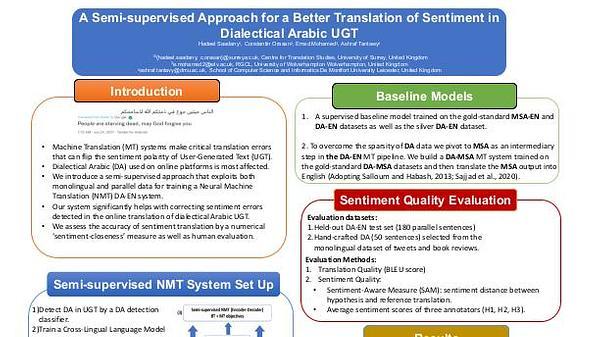 A Semi-supervised Approach for a Better Translation of Sentiment in Dialectical Arabic UGT