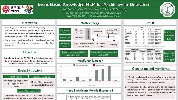 Event-Based Knowledge MLM for Arabic Event Detection