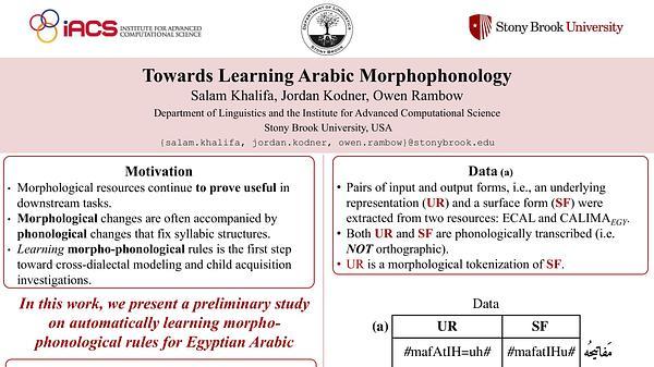Towards Learning Arabic Morphophonology