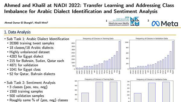 Ahmed and Khalil at NADI 2022: Transfer Learning and Addressing Class Imbalance for Arabic Dialect Identification and Sentiment Analysis
