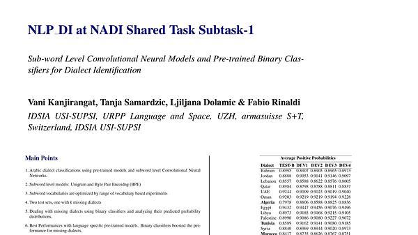 NLP_DI at NADI Shared Task Subtask-1: Sub-word Level Convolutional Neural Models and Pre-trained Binary Classifiers for Dialect Identification