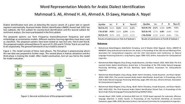 Word Representation Models for Arabic Dialect Identification