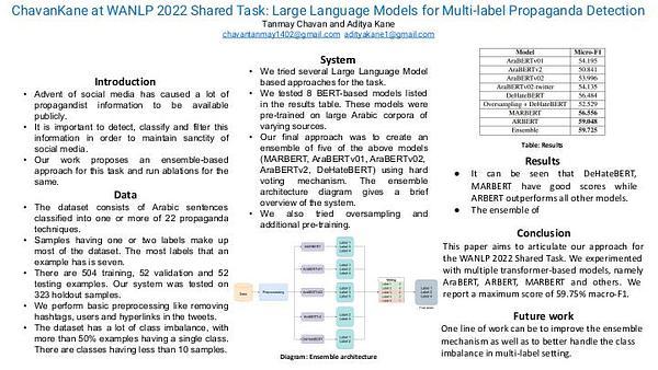 ChavanKane at WANLP 2022 Shared Task: Large Language Models for Multi-label Propaganda Detection