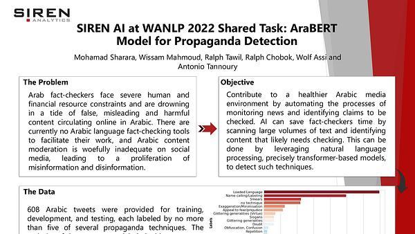 AraBERT Model for Propaganda Detection