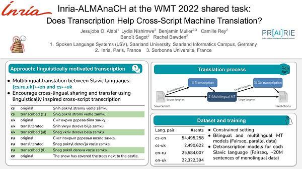 Inria-ALMAnaCH at WMT 2022: Does Transcription Help Cross-Script Machine Translation?
