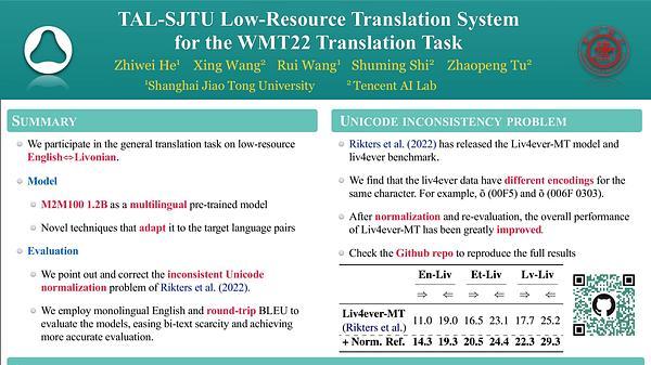 Tencent AI Lab - Shanghai Jiao Tong University Low-Resource Translation System for the WMT22 Translation Task