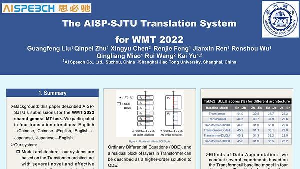 The AISP-SJTU Translation System for WMT 2022