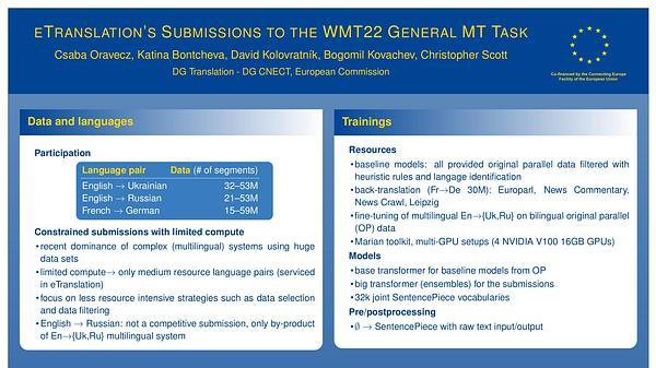 eTranslation's Submissions to the WMT22 General Machine Translation Task