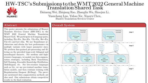 HW-TSC's Submissions to the WMT 2022 General Machine Translation Shared Task