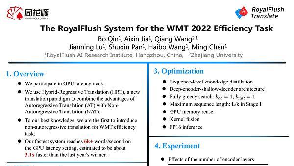 The RoyalFlush System for the WMT 2022 Efficiency Task