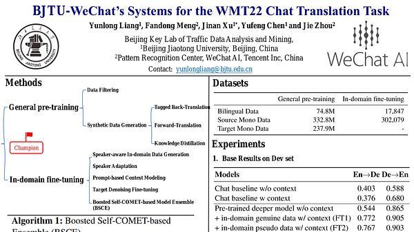 BJTU-WeChat's Systems for the WMT22 Chat Translation Task