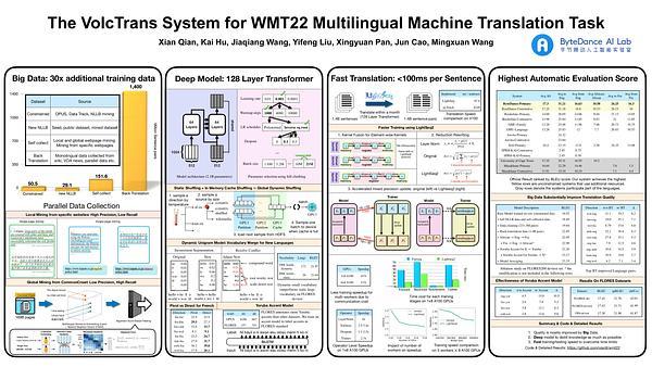 The VolcTrans System for WMT22 Multilingual Machine Translation Task