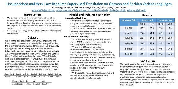 Unsupervised and Very-Low Resource Supervised Translation on German and Sorbian Variant Languages