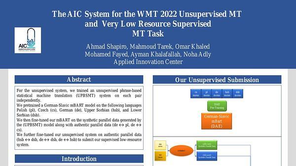 The AIC System for the WMT 2022 Unsupervised MT and Very Low Resource Supervised MT Task