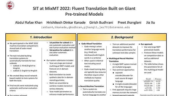 SIT at MixMT 2022: Fluent Translation Built on Giant Pre-trained Models
