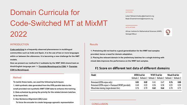 Domain Curricula for Code-Switched MT at MixMT 2022