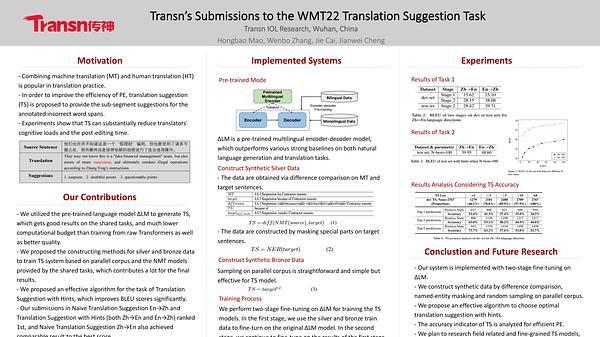 Transn's Submissions to the WMT22 Translation Suggestion Task